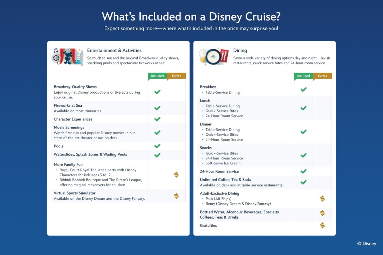 Disney Cruise Line: 4-Night Disney Adventure Cruise from Singapore - image 11